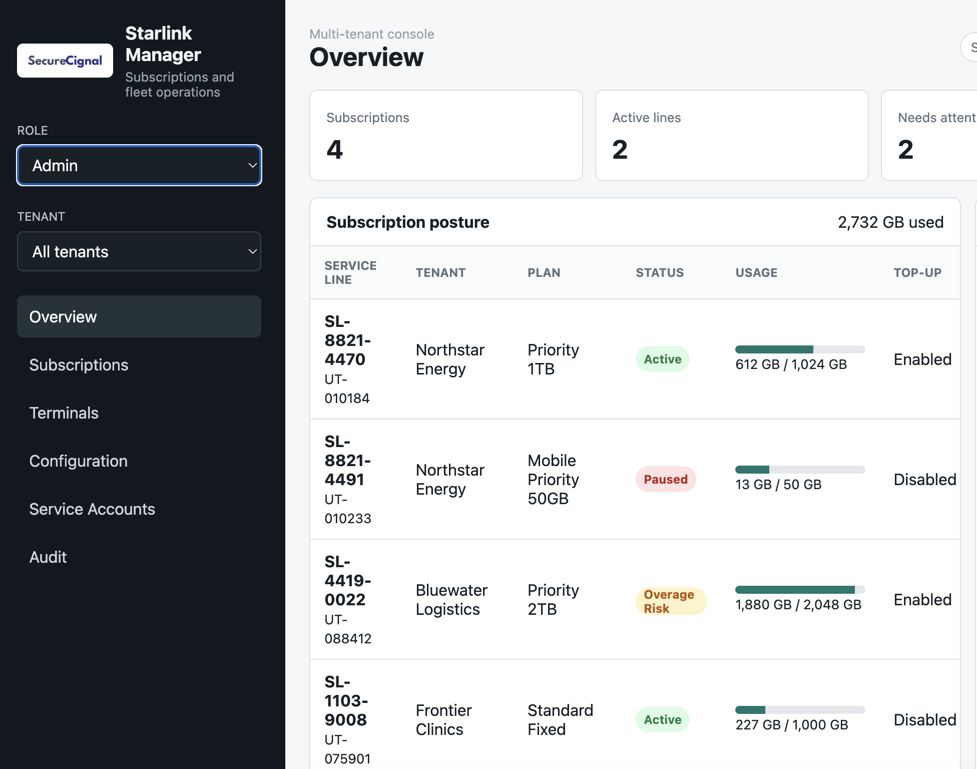 Starlink Fleet Operations Portal