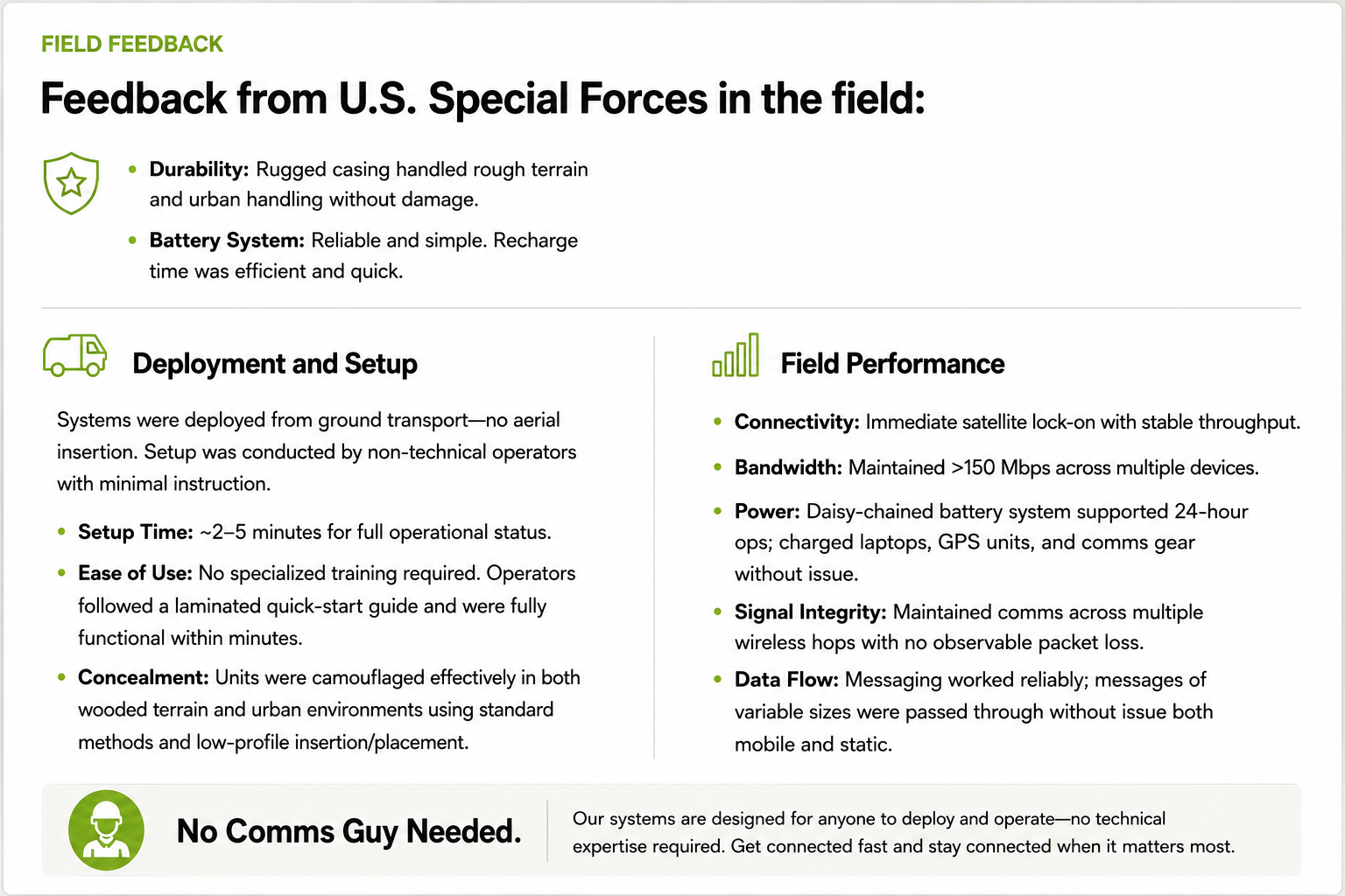 Feedback from U.S. Special Forces in the field